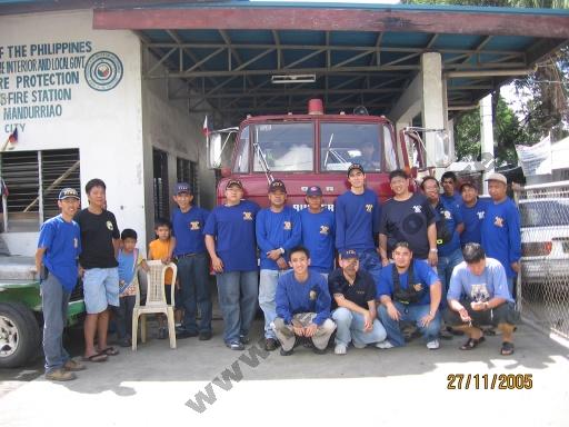 Mandurriao Sub Station